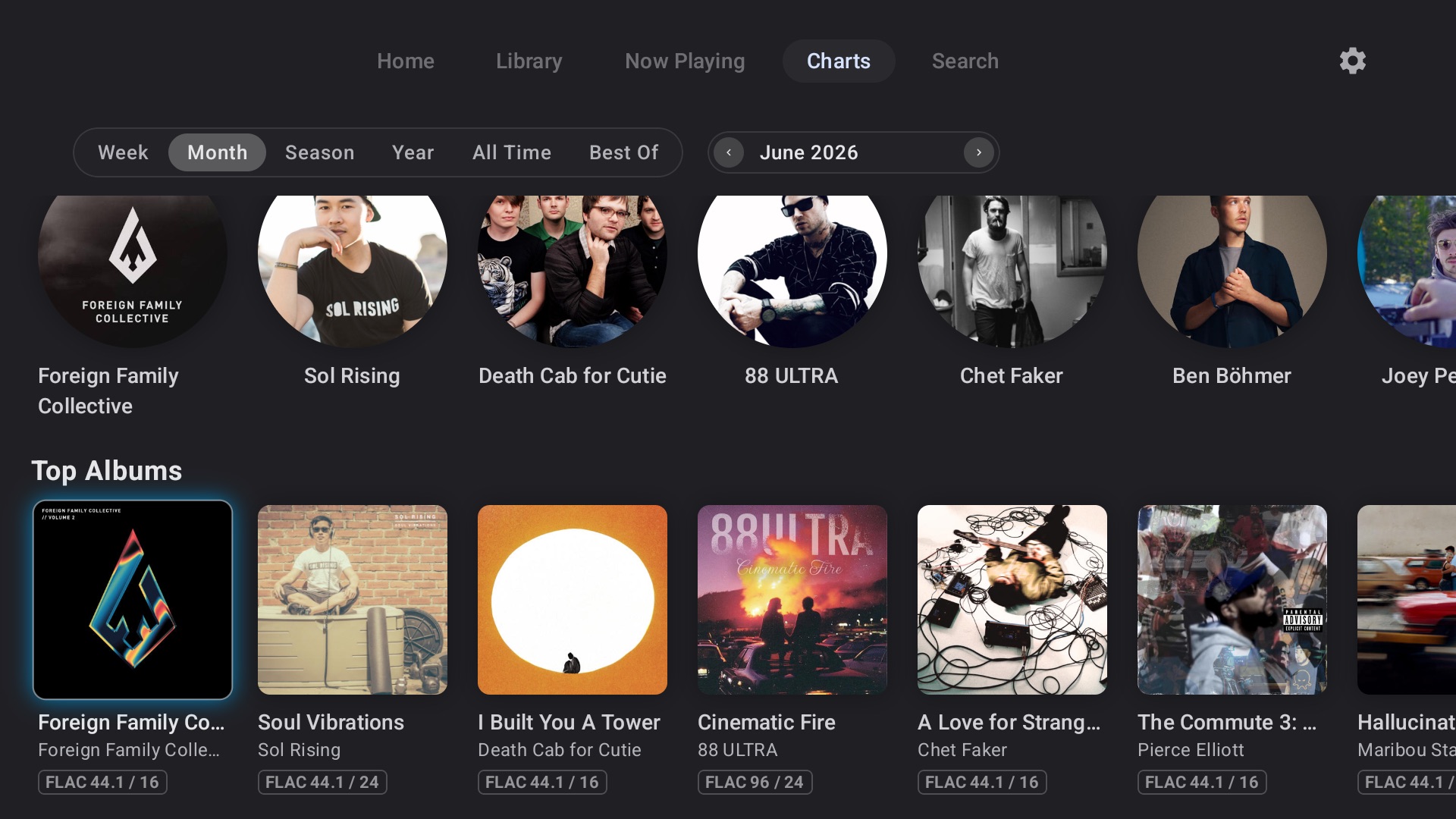 Charts tab on Android TV showing top artists and top albums for June 2026